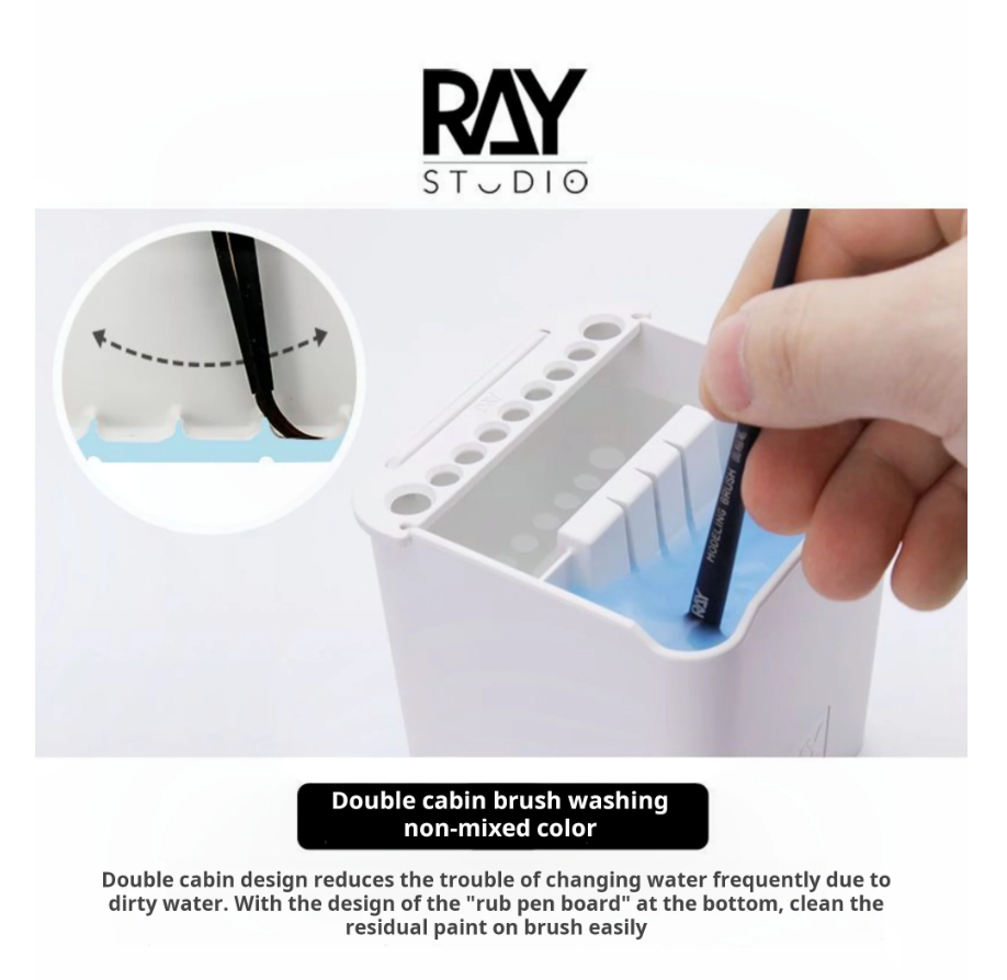 Ray Studio Brush Cleaning Pot Holder & Absorbent Pad
