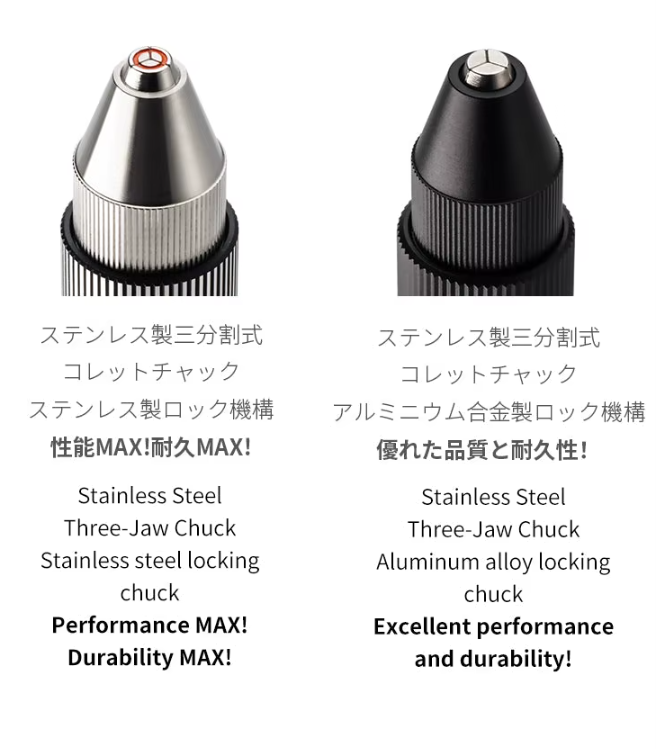 Ray Studio RHD-01 Drill Bit Set