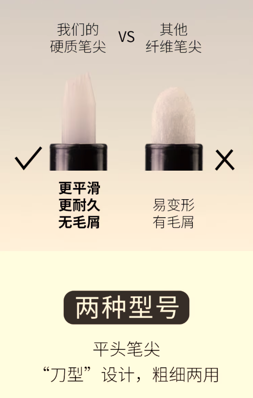 Ray Studio EX Metallic Marker Pen 1.0-2.0 mm