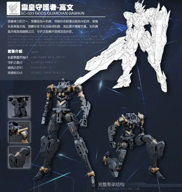 SNAA HG 1/144 Gods Guardian Gawain