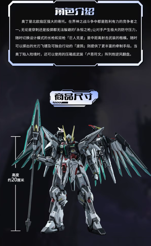 SNAA 1/100 GMS-066 Odin Model Kit