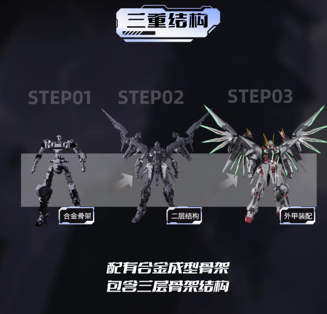 SNAA 1/100 GMS-066 Odin Model Kit