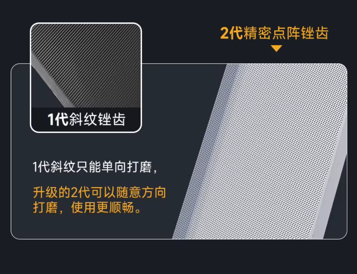 Stedi HG01-02 Glass File Series 2.0