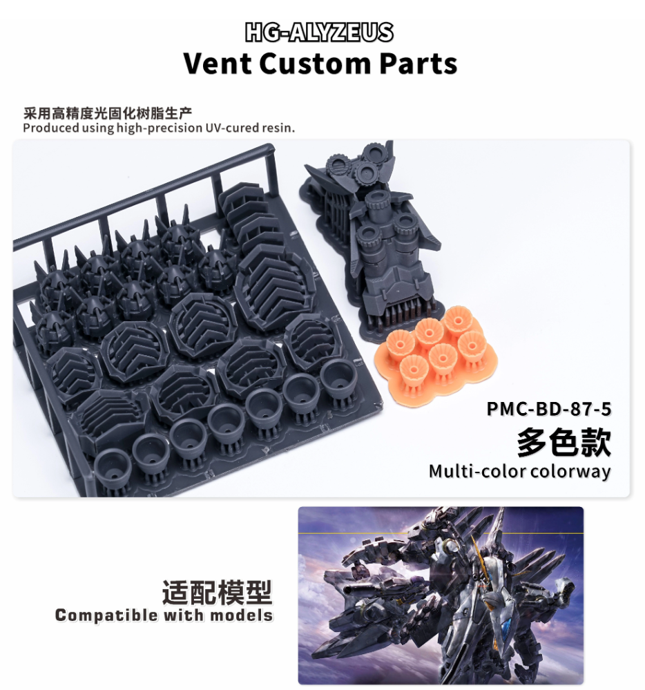 TAS HG 1/144 PMC-BD-87-5 Alyzeus Gundam Detail-up
