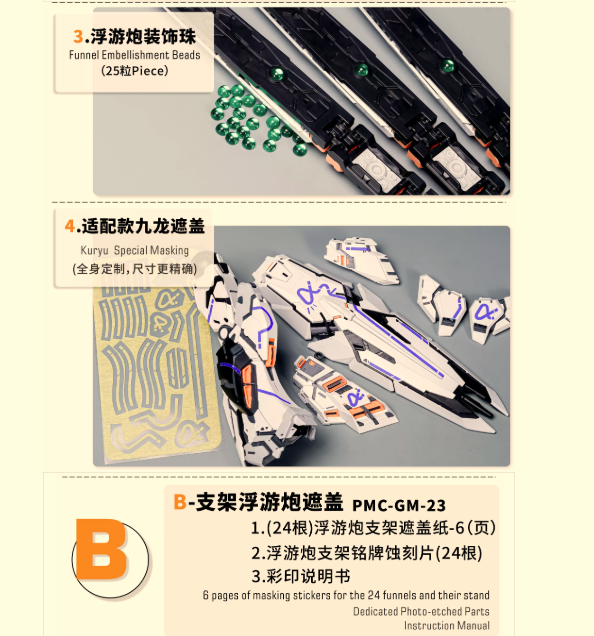TAS 1/100 PreCut Masking Farmer Worker 1/100 Nu Gundam [Fortune Meow Ver.]