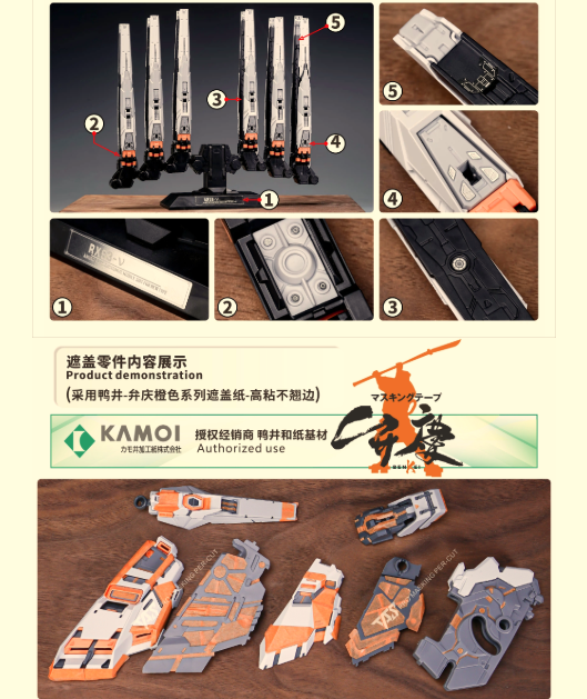 TAS 1/100 PreCut Masking Farmer Worker 1/100 Nu Gundam [Fortune Meow Ver.]