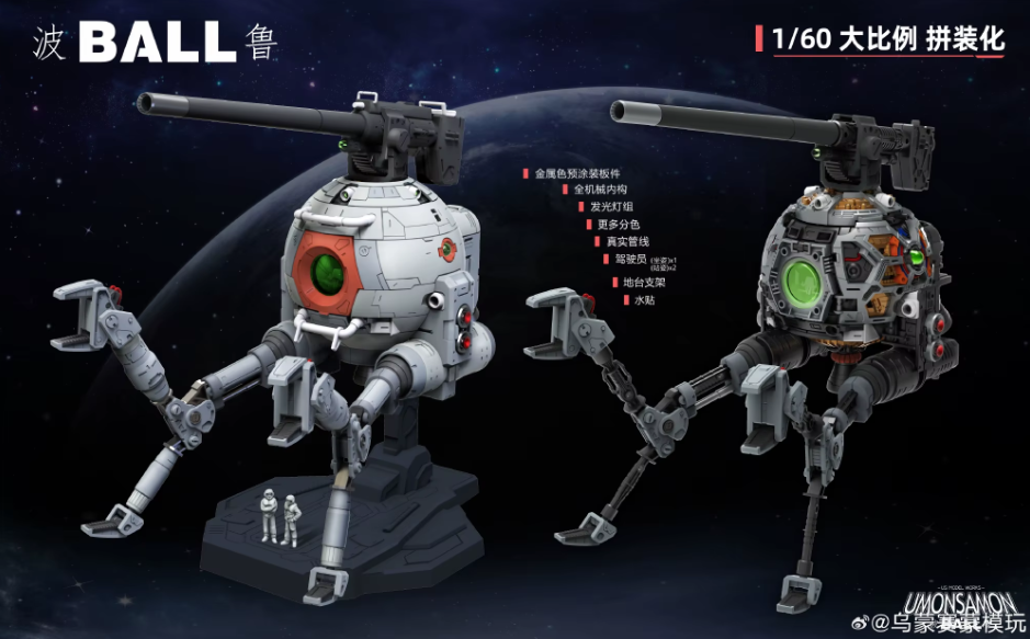 US Model PG 1/60 RB-79 Ball Model Kit