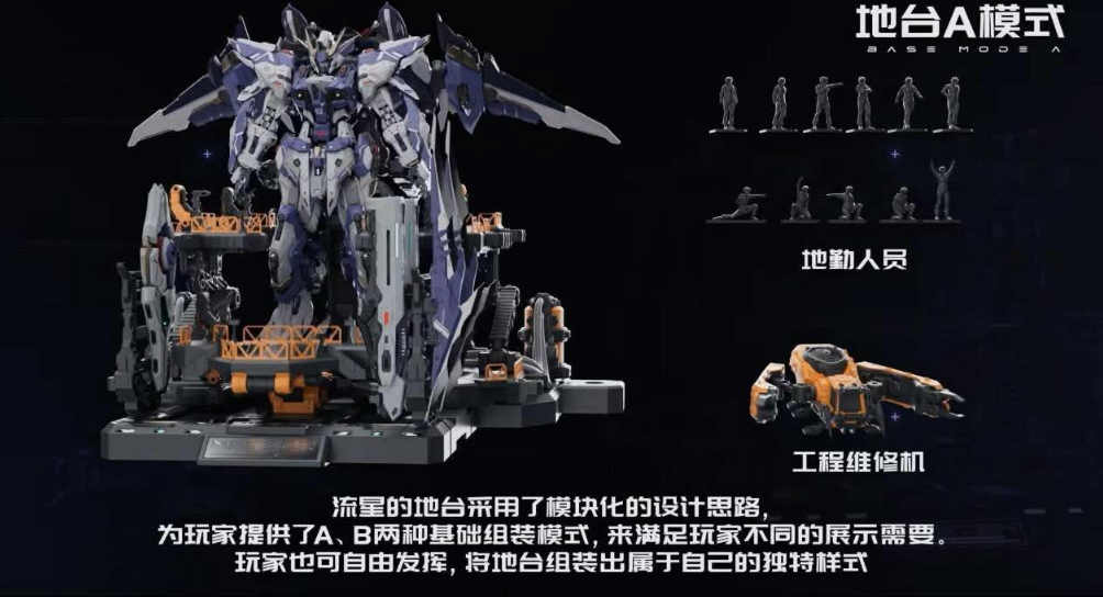 (Pre-Order) Vientiane Fusion 1/100 TMS-01 Meteor