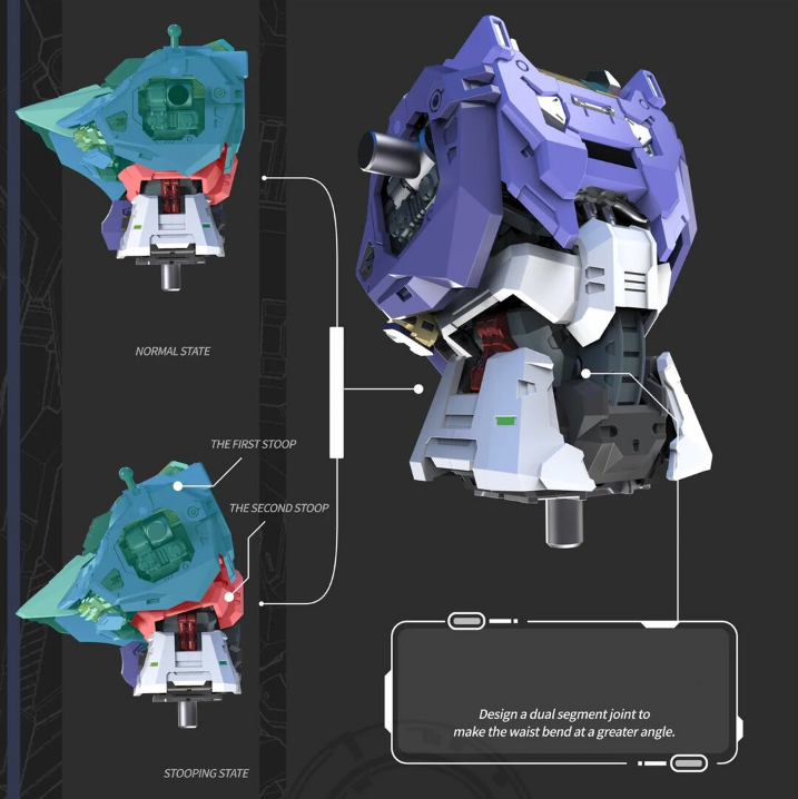 Pre-Order) Vientiane Fusion 1/100 TMS-01 Meteor – Gundamaker Pre-Order) Vientiane Fusion 1/100 TMS-01 Meteor – Gundamaker