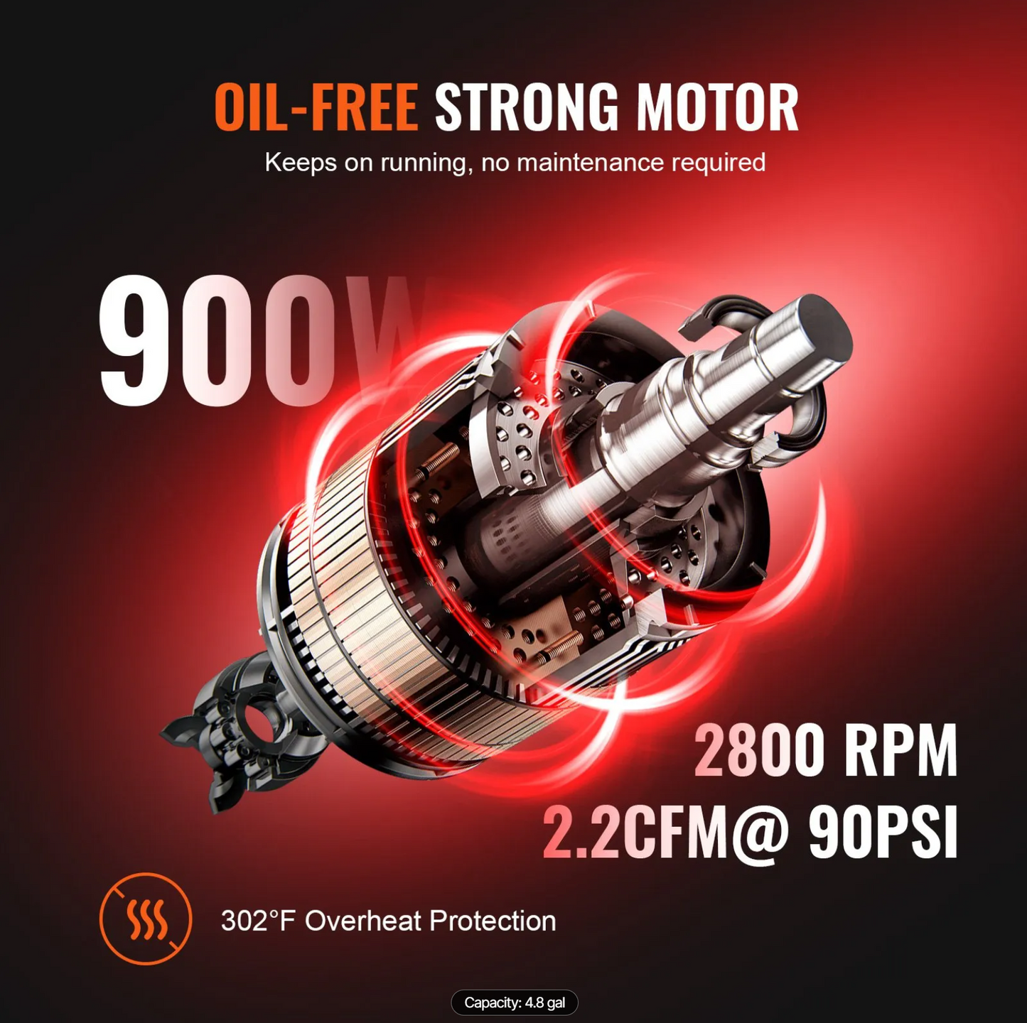 VEVOR Air Compressor Ultra Quiet Oil Free [18.2 L 900W 2.2]