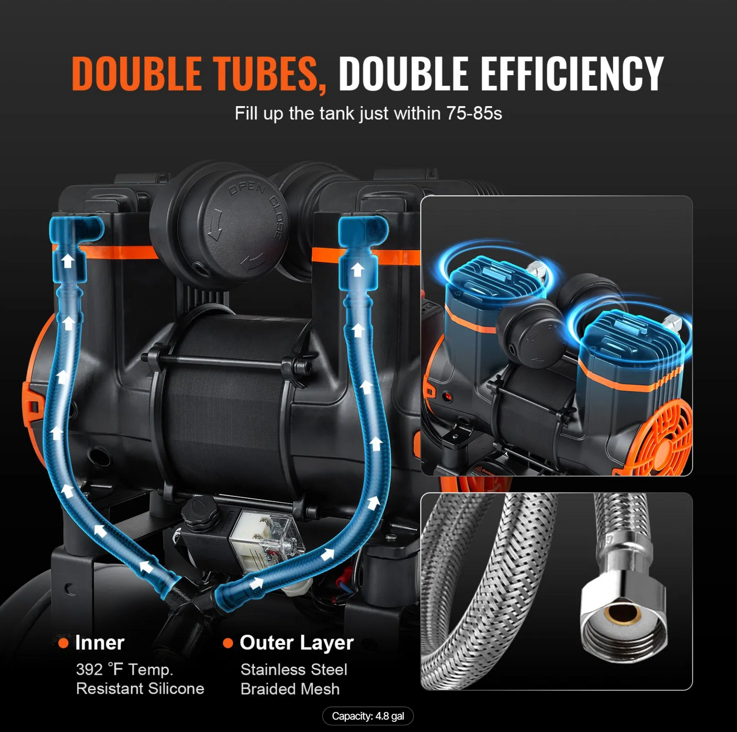 VEVOR Air Compressor Ultra Quiet Oil Free [18.2 L 900W 2.2]