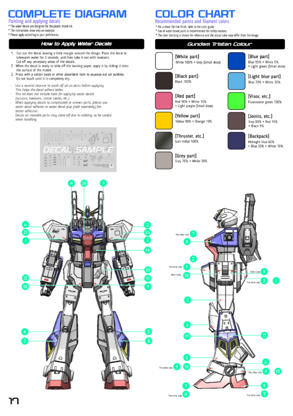 Voxdel Studio 1/100 RX-78AN-01 Gundam Tristan [STL File]