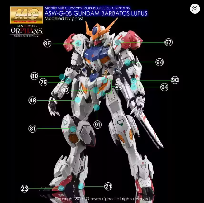 YAN Decal MG 1/100 Barbatos Lupus Rex Waterslide Decal