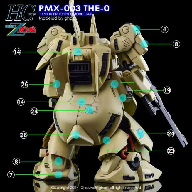 YAN Decal HG 1/144 PMX-003 The-O Waterslide Decal